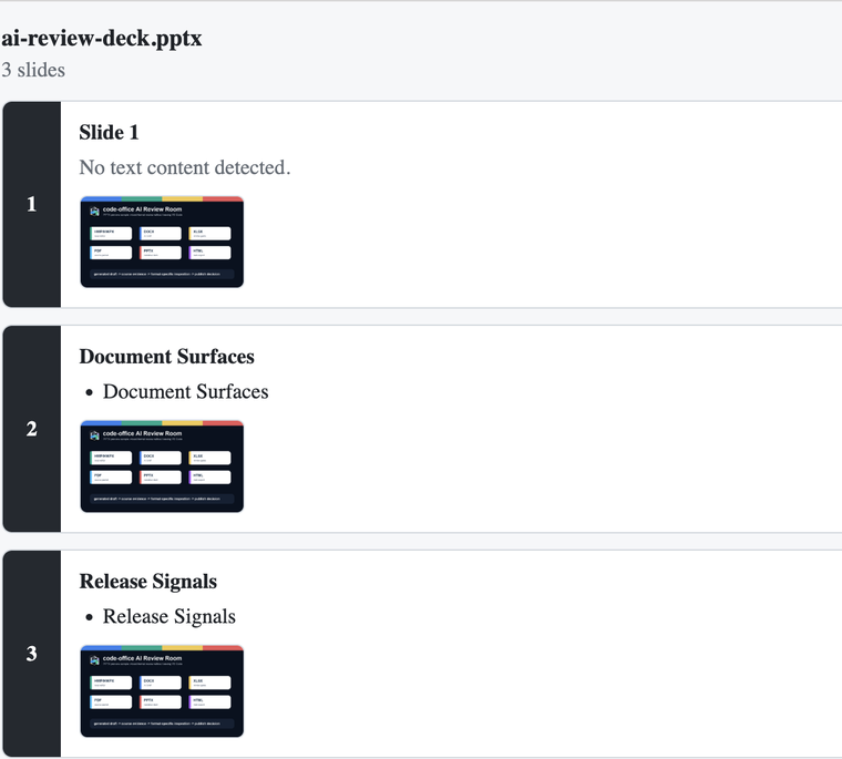 code-office PowerPoint presentation preview inside VS Code